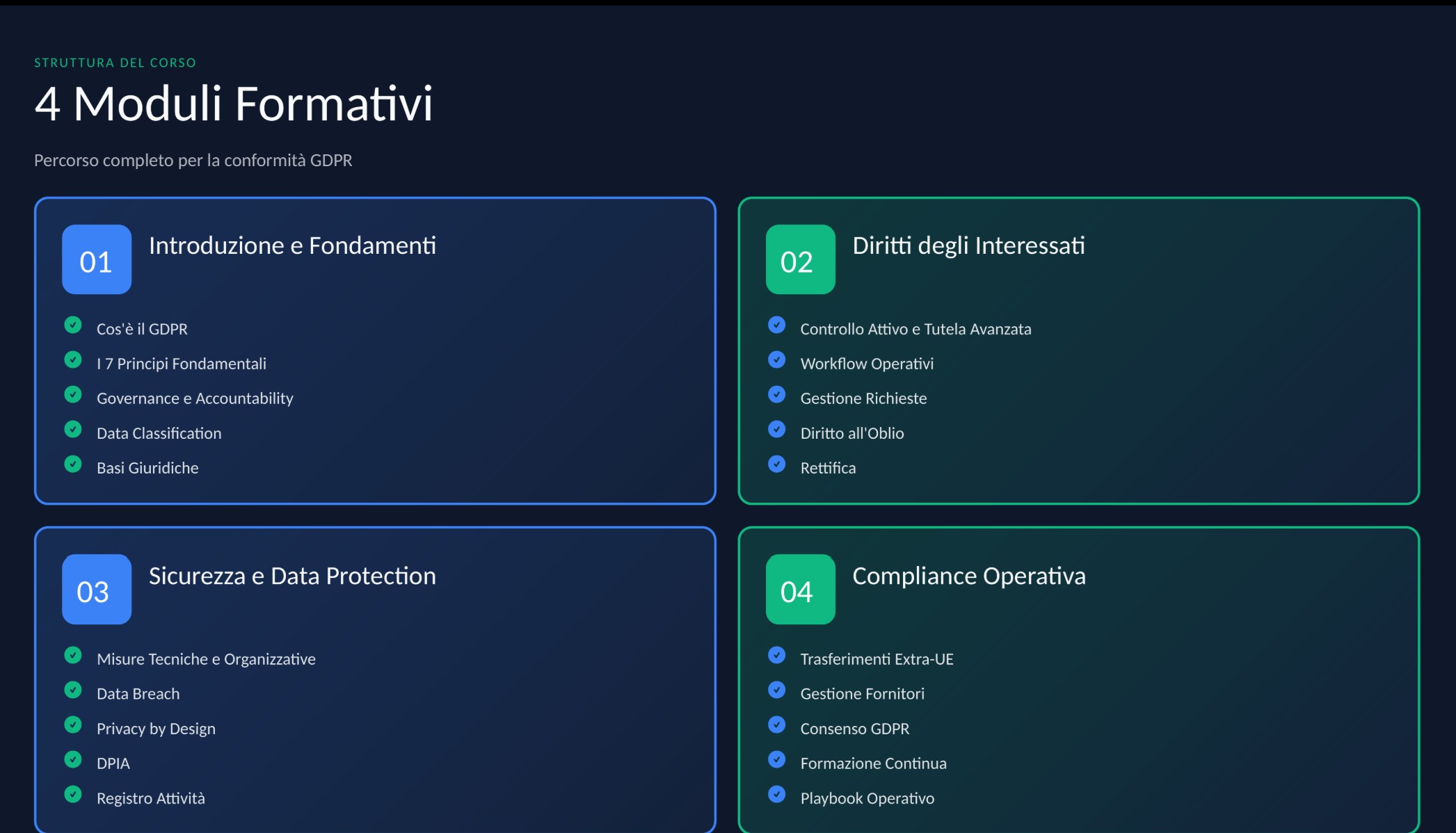 Esempio reale di slide del corso